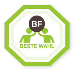 Kamera Versicherung | Empfohlen von Berufsfotografen.de